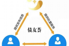 普宁如何避免债务纠纷？专业追讨公司教您应对之策